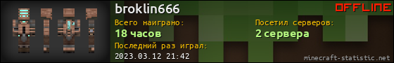 Юзербар 560x90 для broklin666