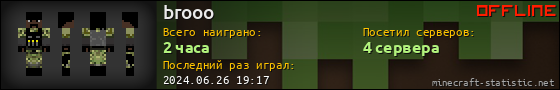 Юзербар 560x90 для brooo