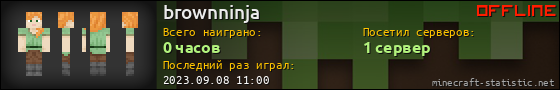 Юзербар 560x90 для brownninja