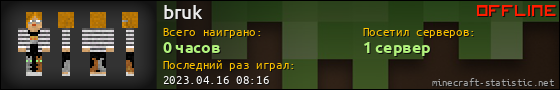 Юзербар 560x90 для bruk