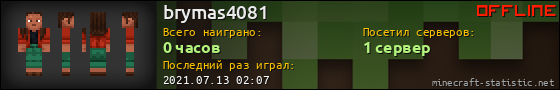 Юзербар 560x90 для brymas4081