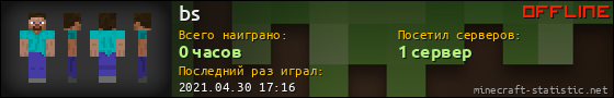 Юзербар 560x90 для bs