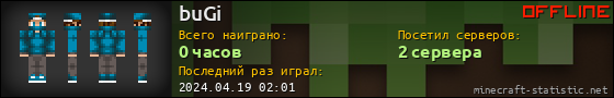 Юзербар 560x90 для buGi