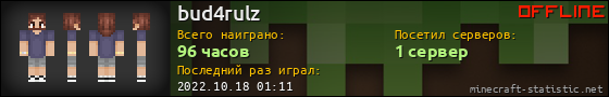Юзербар 560x90 для bud4rulz