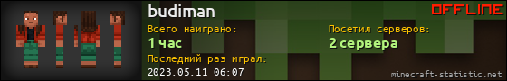Юзербар 560x90 для budiman