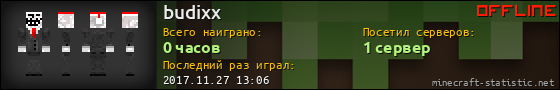 Юзербар 560x90 для budixx