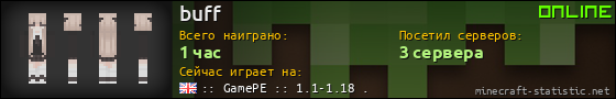 Юзербар 560x90 для buff