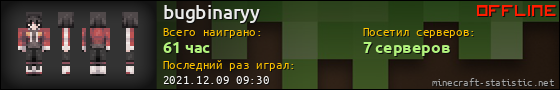 Юзербар 560x90 для bugbinaryy