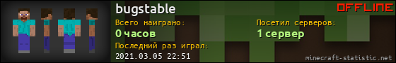 Юзербар 560x90 для bugstable