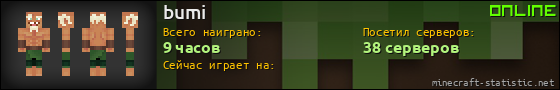 Юзербар 560x90 для bumi