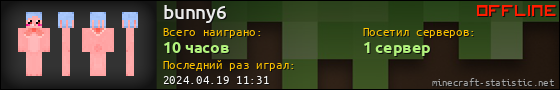 Юзербар 560x90 для bunny6