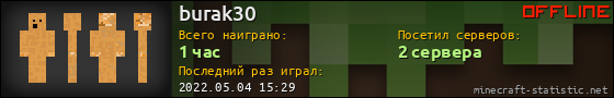Юзербар 560x90 для burak30