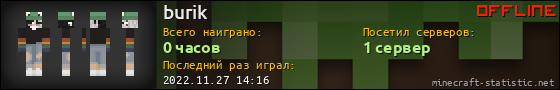 Юзербар 560x90 для burik