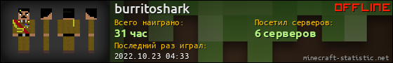 Юзербар 560x90 для burritoshark