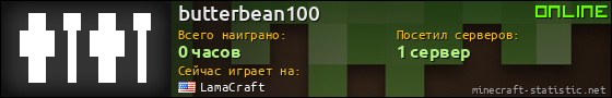 Юзербар 560x90 для butterbean100