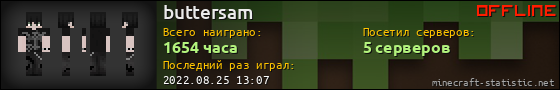 Юзербар 560x90 для buttersam