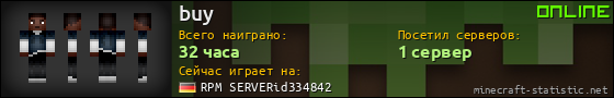 Юзербар 560x90 для buy