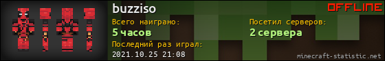 Юзербар 560x90 для buzziso