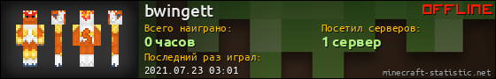 Юзербар 560x90 для bwingett