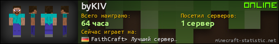Юзербар 560x90 для byKIV