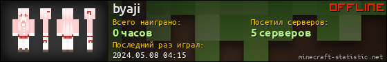 Юзербар 560x90 для byaji