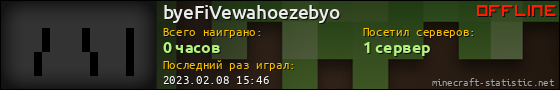 Юзербар 560x90 для byeFiVewahoezebyo