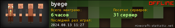 Юзербар 560x90 для byege