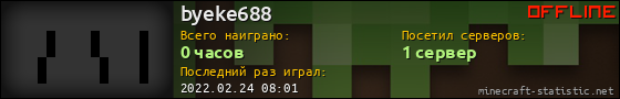 Юзербар 560x90 для byeke688