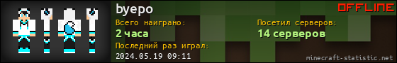 Юзербар 560x90 для byepo