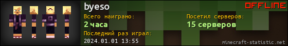 Юзербар 560x90 для byeso