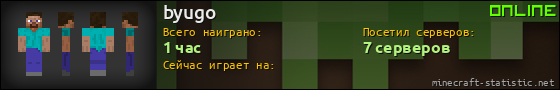 Юзербар 560x90 для byugo