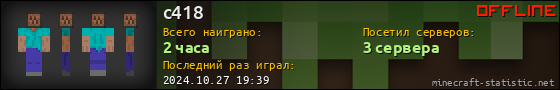 Юзербар 560x90 для c418