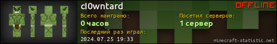 Юзербар 560x90 для cI0wntard