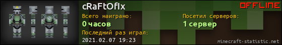 Юзербар 560x90 для cRaFtOfIx