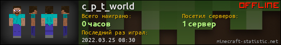 Юзербар 560x90 для c_p_t_world