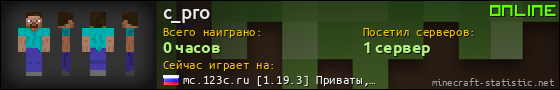 Юзербар 560x90 для c_pro
