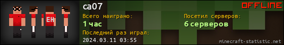 Юзербар 560x90 для ca07