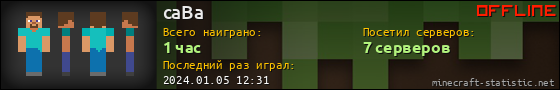 Юзербар 560x90 для caBa