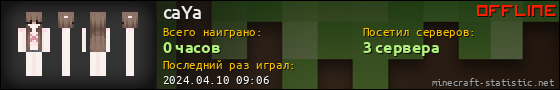 Юзербар 560x90 для caYa