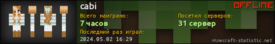 Юзербар 560x90 для cabi