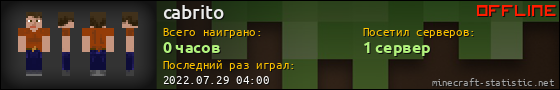 Юзербар 560x90 для cabrito