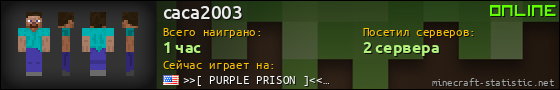 Юзербар 560x90 для caca2003
