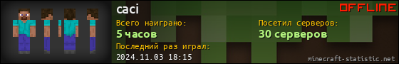 Юзербар 560x90 для caci