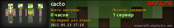 Юзербар 560x90 для cacto