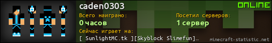 Юзербар 560x90 для caden0303