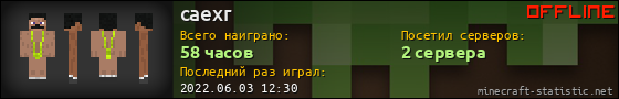 Юзербар 560x90 для caexr
