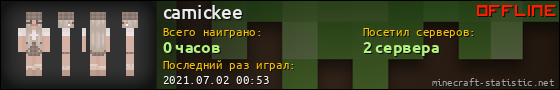 Юзербар 560x90 для camickee