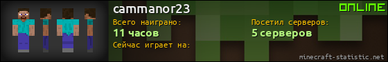 Юзербар 560x90 для cammanor23