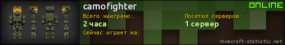 Юзербар 560x90 для camofighter