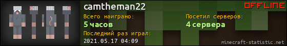 Юзербар 560x90 для camtheman22